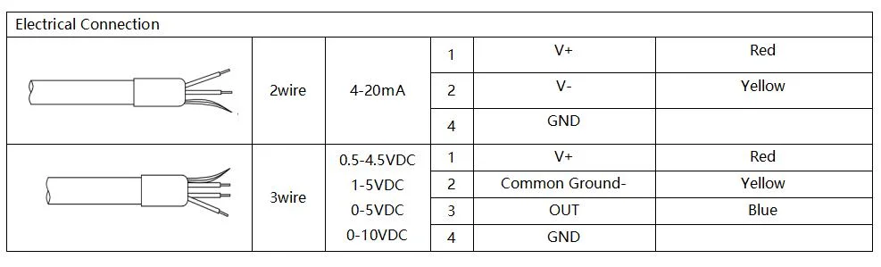 Đo mức bằng thép không gỉ với cảm biến mức trọng lượng mặt bích, cảm biến áp suất 2