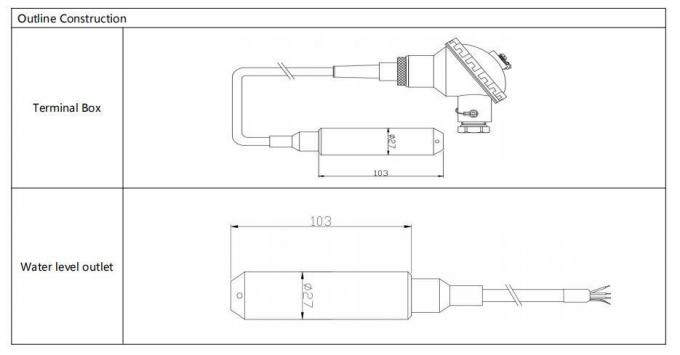 Bh93420-I China OEM Liquid Transmitter