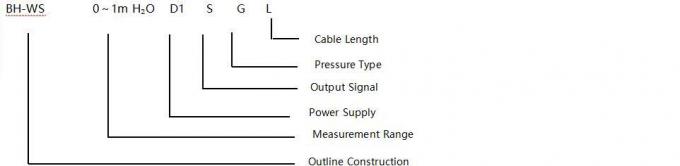 Bh-Ws 24vdc Máy truyền nồng độ chất lỏng 4-20ma Máy truyền nồng độ nước 2