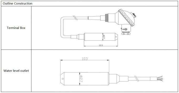 0.5-4.5V Máy truyền nồng độ chất lỏng 4-20mA Máy cảm biến nồng độ bể nước 3