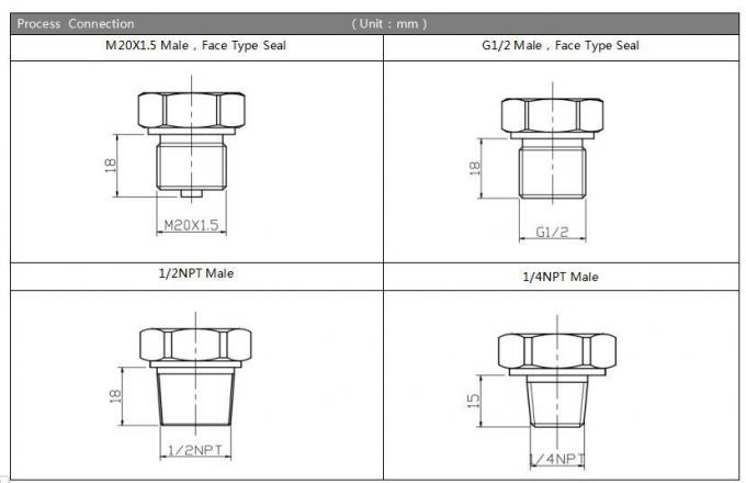 Bộ cảm biến áp suất khác biệt 10kpa ~ 2MPa 4-20ma Bộ cảm biến mức áp suất khác biệt 1
