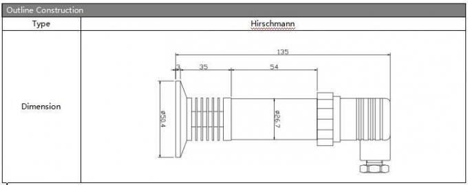 50.4mm Flush Diaphragm Pressure Sensor Clamp Thiết lập Máy truyền nhiệt độ cao 0