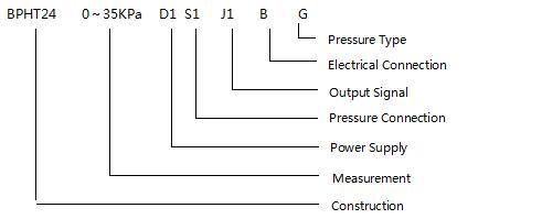 4-20mA tín hiệu tương tự Cảm biến áp suất công nghiệp Cảm biến áp suất mạc thông vệ sinh 2