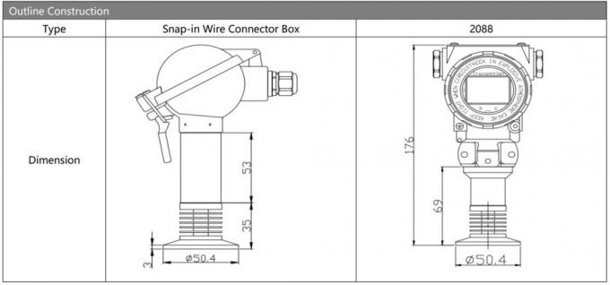 Bộ cảm biến áp suất mảng niêm mạc 304SS Bộ truyền áp suất vệ sinh cho đồ uống thực phẩm 0