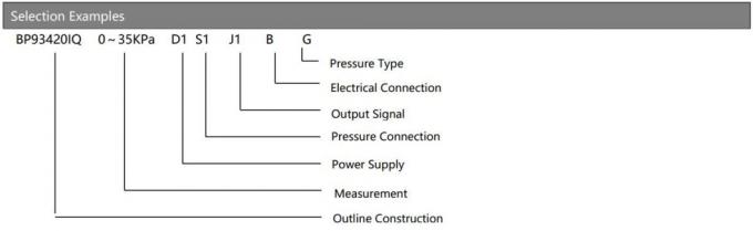 Bộ cảm biến áp suất mảng niêm mạc 304SS Bộ truyền áp suất vệ sinh cho đồ uống thực phẩm 3